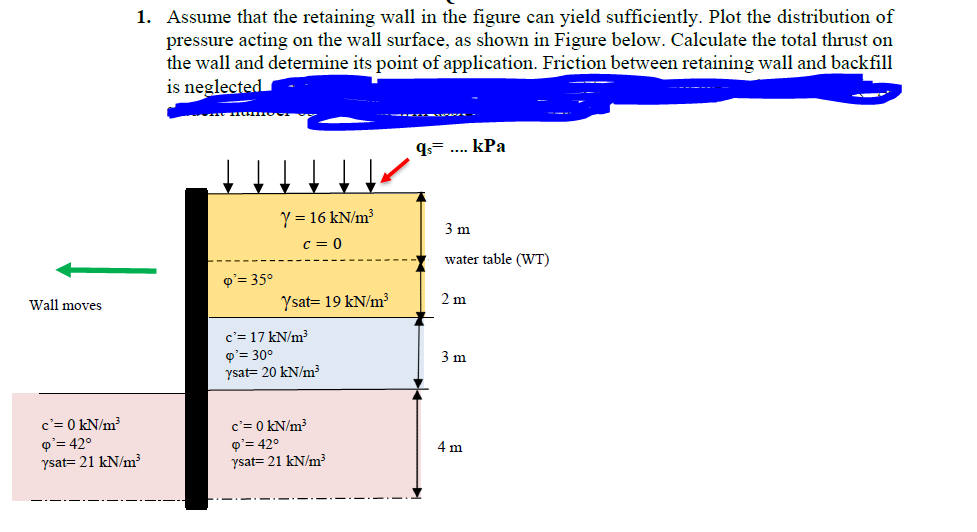 1. Assume that the retaining wall in the figure can yield sufficiently. Plot the distribution of
pressure acting on the wall surface, as shown in Figure below. Calculate the total thrust on
the wall and determine its point of application. Friction between retaining wall and backfill
is neglected
9= .. kPa
Y = 16 kN/m
3 m
c = 0
water table (WT)
o'= 35°
Wall moves
Ysat= 19 kN/m³
2 m
c'= 17 kN/m?
o'= 30°
3 m
ysat= 20 kN/m³
c'= 0 kN/m?
c'= 0 kN/m?
o'= 42°
ysat= 21 kN/m³
p'= 42°
ysat= 21 kN/m³
4 m

