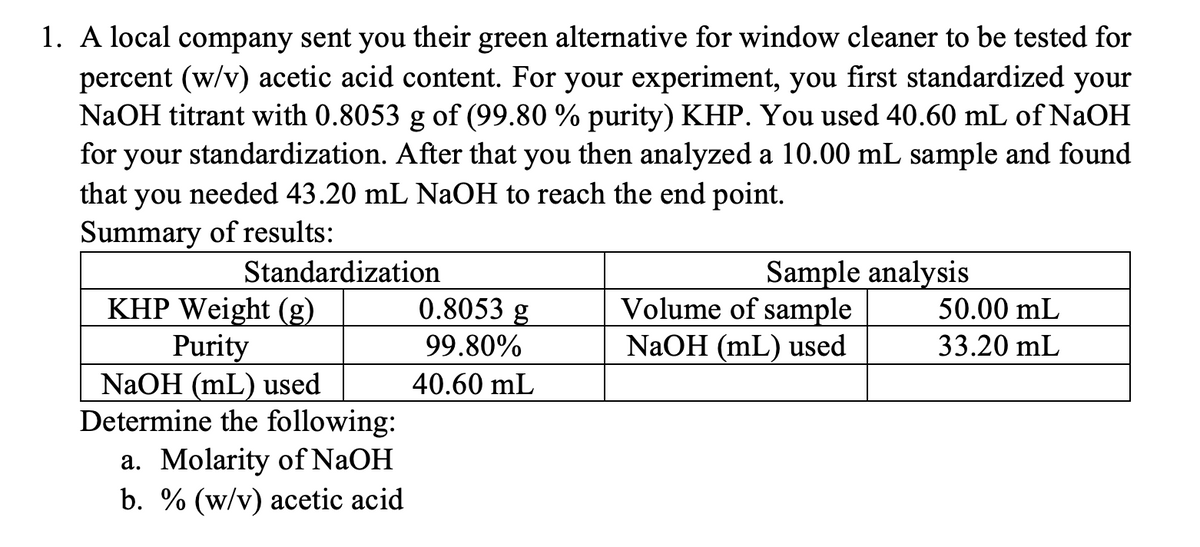1. A local company sent you their green alternative for window cleaner to be tested for
percent (w/v) acetic acid content. For your experiment, you first standardized your
NaOH titrant with 0.8053 g of (99.80 % purity) KHP. You used 40.60 mL of NaOH
for your standardization. After that you then analyzed a 10.00 mL sample and found
that you needed 43.20 mL NAOH to reach the end point.
Summary of results:
Sample analysis
Standardization
0.8053 g
KHP Weight (g)
Purity
NaOH (mL) used
Determine the following:
a. Molarity of NaOH
b. % (w/v) acetic acid
Volume of sample
NaOH (mL) used
50.00 mL
99.80%
33.20 mL
40.60 mL
