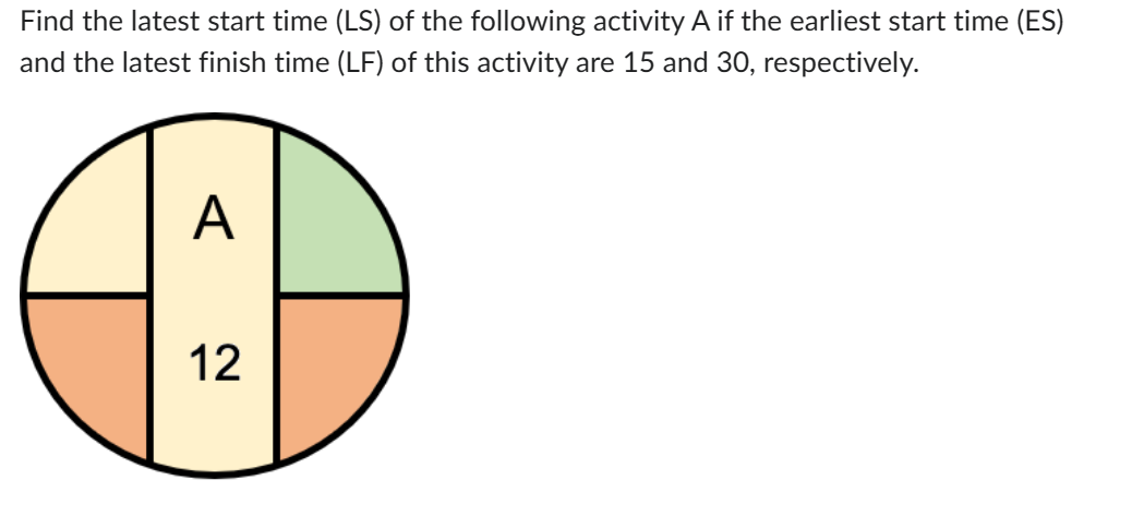 Find the latest start time (LS) of the following activity A if the earliest start time (ES)
and the latest finish time (LF) of this activity are 15 and 30, respectively.
A
12