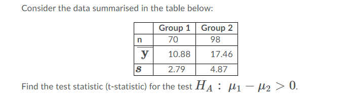 Consider the data summarised in the table below:
Group 1 Group 2
70
98
y
10.88
17.46
2.79
4.87
Find the test statistic (t-statistic) for the test HA: µ1 – µ2 > 0.
