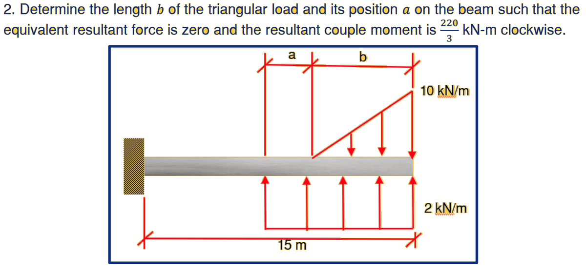2. Determine the length b of the triangular load and its position a on the beam such that the
equivalent resultant force is zero and the resultant couple moment is
220
kN-m clockwise.
3
a
10 kN/m
2 kN/m
15 m
