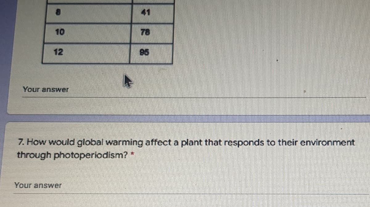 10
78
12
95
Your answer
7. How would global warming affect a plant that responds to their environment
through photoperiodism? *
Your answer
