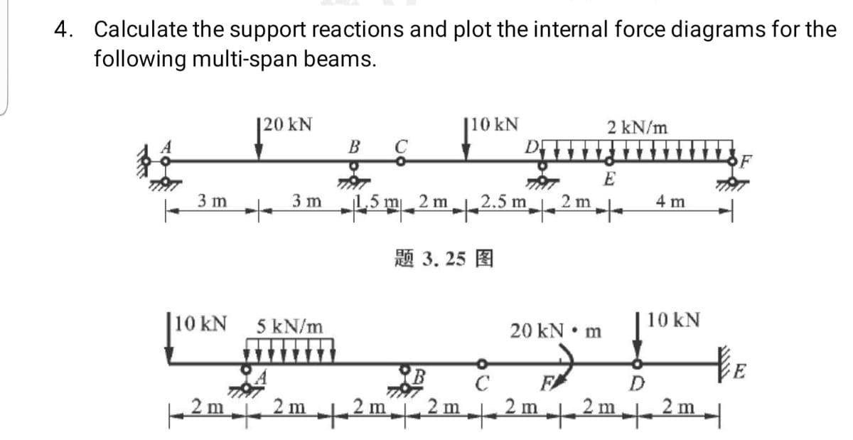 4. Calculate the support reactions and plot the internal force diagrams for the
following multi-span beams.
|20 kN
B
|10 kN
2 kN/m
C
E
3 m 52m,e
2.5 m
3 m
2 m
4 m
题3.25 图
|10 kN
5 kN/m
20 kN • m
10 kN
B
C
D
- 2 m 2 m -2 m´_2m 2 m-2m-2m

