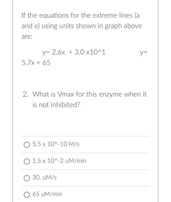 If the equations for the extreme lines (a
and e) using units shown in graph above
are:
y= 2.6x + 3.0 x10^1
y=
5.7x + 65
2. What is Vmax for this enzyme when it
is not inhibited?
O 5.5 x 10^-10 M/s
O 1.5 x 10^-2 uM/min
O 30. uM/s
O 65 uM/min
