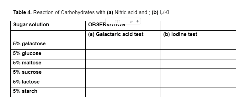 Table 4. Reaction of Carbohydrates with (a) Nitric acid and ; (b) I/KI
+
Sugar solution
OBSERVATIUN
(a) Galactaric acid test
(b) lodine test
5% galactose
5% glucose
5% maltose
5% sucrose
5% lactose
5% starch
