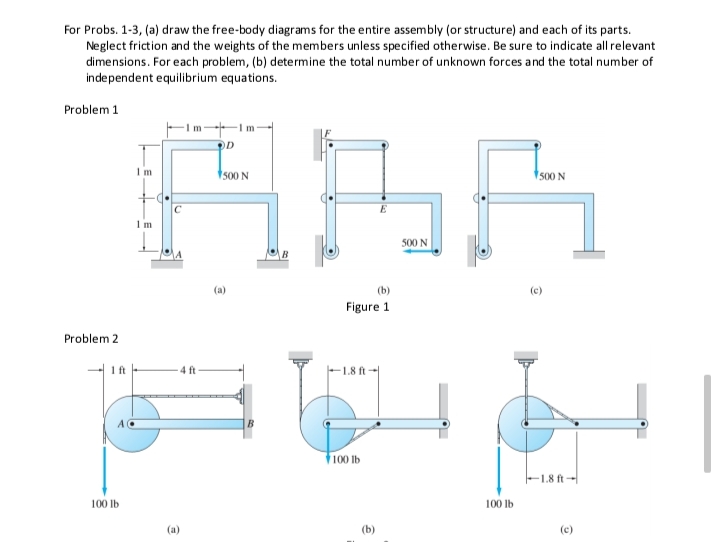 For Probs. 1-3, (a) draw the free-body diagrams for the entire assembly (or structure) and each of its parts.
Neglect friction and the weights of the members unless specified otherwise. Be sure to indicate all relevant
dimensions. For each problem, (b) determine the total number of unknown forces and the total number of
independent equilibrium equations.
Problem 1
500 N
500 N
1 m
500 N
(b)
(c)
Figure 1
Problem 2
-- Ift
4 ft
-1.8 ft
100 lb
F1.8 ft -
100 lb
100 lb
(а)
(b)
(c)
