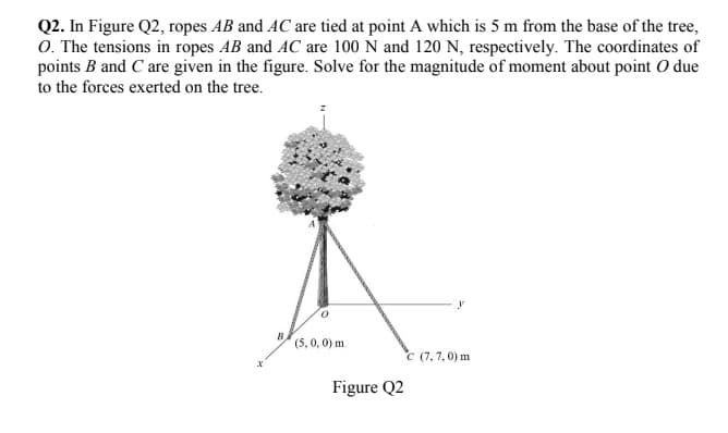 Q2. In Figure Q2, ropes AB and AC are tied at point A which is 5 m from the base of the tree,
O. The tensions in ropes AB and AC are 100 N and 120 N, respectively. The coordinates of
points B and C are given in the figure. Solve for the magnitude of moment about point o due
to the forces exerted on the tree.
y
B
(5, 0, 0) m
C (7,7,0) m
Figure Q2