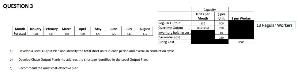 QUESTION 3
a)
b)
c)
Month January February March
Forecast
120
135
140
April
120
May
125
June
125
July
140
August
135
Regular Output
Overtime Output
Inventory holding cost
Backorder cost
Hiring Cost
Develop a Level Output Plan and identify the total short units in each period and overall in production cycle
Develop Chase Output Plan(s) to address the shortage identified in the Level Output Plan.
Recommend the most cost-effective plan
Capacity
Units per
Month
130
Unlimited
$ per
Unit
500
750
50
250
$ per Worker
3000
13 Regular Workers