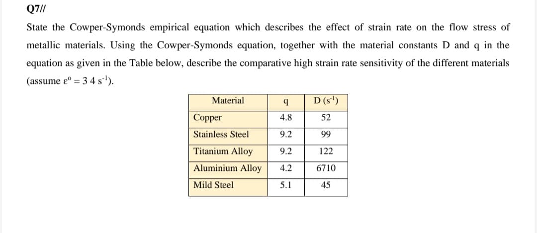Q7//
State the Cowper-Symonds empirical equation which describes the effect of strain rate on the flow stress of
metallic materials. Using the Cowper-Symonds equation, together with the material constants D and q in the
equation as given in the Table below, describe the comparative high strain rate sensitivity of the different materials
(assume e° = 3 4 s').
Material
D (s')
Copper
4.8
52
Stainless Steel
9.2
99
Titanium Alloy
9.2
122
Aluminium Alloy
4.2
6710
Mild Steel
5.1
45
