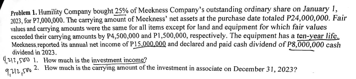 Problem 1. Humility Company bought 25% of Meekness Company's outstanding ordinary share on January 1,
2023, for P7,000,000. The carrying amount of Meekness' net assets at the purchase date totaled P24,000,000. Fair
values and carrying amounts were the same for all items except for land and equipment for which fair values
exceeded their carrying amounts by P4,500,000 and P1,500,000, respectively. The equipment has a ten-year life.
Meekness reported its annual net income of P15,000,000 and declared and paid cash dividend of P8,000,000 cash
dividend in 2023.
4,212,500 1. How much is the investment income?
9,212,500
2. How much is the carrying amount of the investment in associate on December 31, 2023?