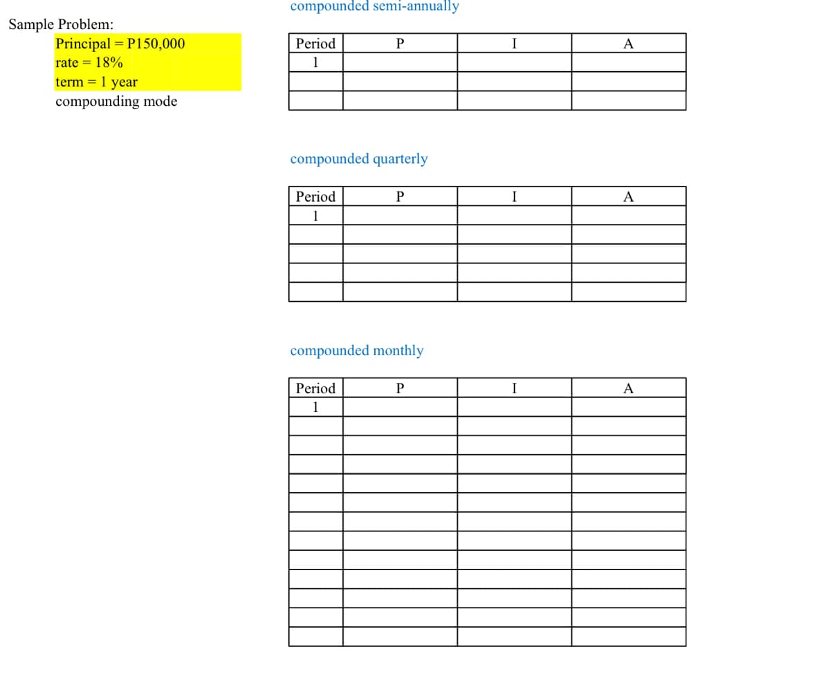 compounded semi-annually
Sample Problem:
Principal = P150,000
Period
P
A
rate = 18%
1
term = 1 year
compounding mode
compounded quarterly
Period
P
I
A
compounded monthly
Period
P
I
A
