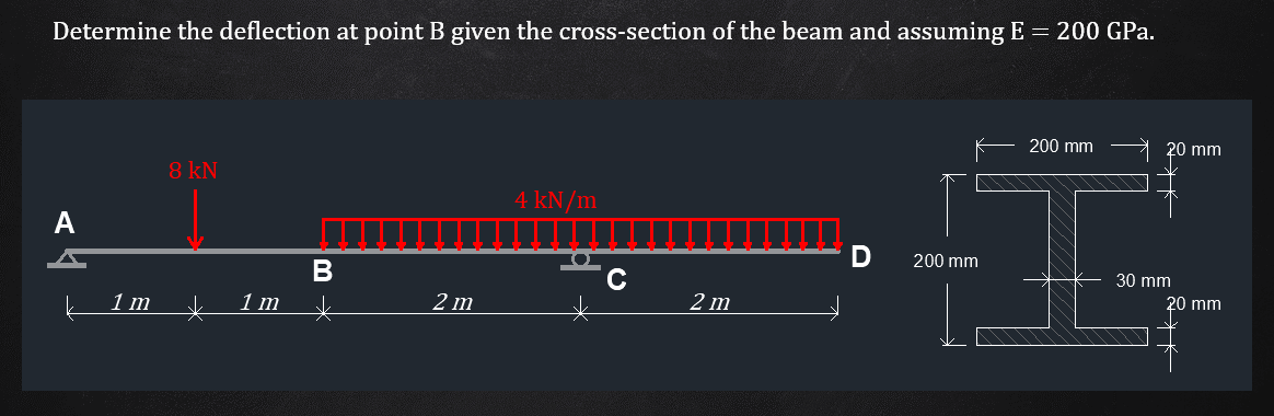 Determine the deflection at point B given the cross-section of the beam and assuming E = 200 GPa.
A
1 m
8 kN
1 m
B
2 m
4 kN/m
с
2 m
200 mm
200 mm
20 mm
30 mm
20 mm
