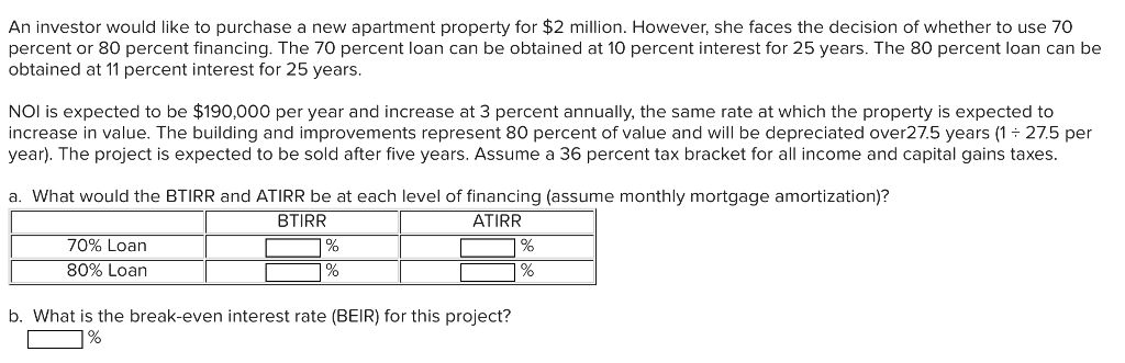 An investor would like to purchase a new apartment property for $2 million. However, she faces the decision of whether to use 70
percent or 80 percent financing. The 70 percent loan can be obtained at 10 percent interest for 25 years. The 80 percent loan can be
obtained at 11 percent interest for 25 years.
NOI is expected to be $190,000 per year and increase at 3 percent annually, the same rate at which the property is expected to
increase in value. The building and improvements represent 80 percent of value and will be depreciated over27.5 years (1 ÷ 27.5 per
year). The project is expected to be sold after five years. Assume a 36 percent tax bracket for all income and capital gains taxes.
a. What would the BTIRR and ATIRR be at each level of financing (assume monthly mortgage amortization)?
BTIRR
ATIRR
70% Loan
80% Loan
%
%
b. What is the break-even interest rate (BEIR) for this project?
%
%
%