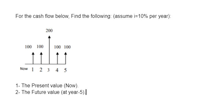 For the cash flow below, Find the following: (assume i=10% per year):
200
100 100
100 100
Now 1 2 3 4 5
1- The Present value (Now).
2- The Future value (at year-5).|
