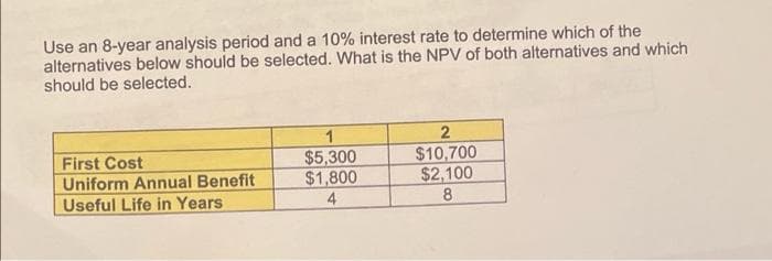 Use an 8-year analysis period and a 10% interest rate to determine which of the
alternatives below should be selected. What is the NPV of both alternatives and which
should be selected.
1
First Cost
Uniform Annual Benefit
$5,300
$1,800
4
$10,700
$2,100
8
Useful Life in Years
