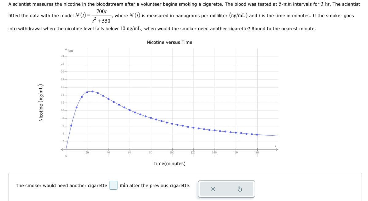 A scientist measures the nicotine in the bloodstream after a volunteer begins smoking a cigarette. The blood was tested at 5-min intervals for 3 hr. The scientist
700t
fitted the data with the model N (t) =
, where N (t) is measured in nanograms per milliliter (ng/mL) and t is the time in minutes. If the smoker goes
+550
into withdrawal when the nicotine level falls below 10 ng/mL, when would the smoker need another cigarette? Round to the nearest minute.
Nicotine versus Time
Nicotine (ng/mL)
NO
24-
22-
20+
48-
16-
14
12-
10-
8
60
80
100
120
140
160
180
Time(minutes)
The smoker would need another cigarette
min after the previous cigarette.
$