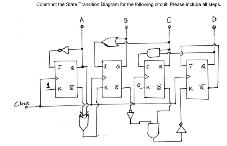 Construct the State Transition Diagram for the following circuit. Please include all steps.
A
B
J
Q
Q
K
K Q
Clock
