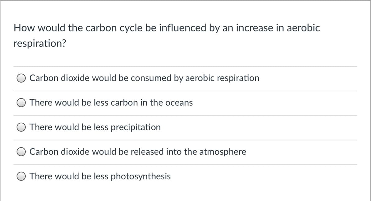 How would the carbon cycle be influenced by an increase in aerobic
respiration?
Carbon dioxide would be consumed by aerobic respiration
There would be less carbon
the oceans
There would be less precipitation
Carbon dioxide would be released into the atmosphere
There would be less photosynthesis
