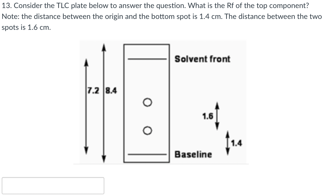 13. Consider the TLC plate below to answer the question. What is the Rf of the top component?
Note: the distance between the origin and the bottom spot is 1.4 cm. The distance between the two
spots is 1.6 cm.
Solvent front
7.2 8.4
1.6
Baseline
