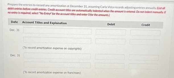 Prepare the entries to record any amortization at December 31, assuming Carla Vista records adjusting entries annually. (List all
debit entries before credit entries. Credit account titles are automatically indented when the amount is entered. Do not indent manually. If
no entry is required, select "No Entry" for the account titles and enter O for the amounts)
Date Account Titles and Explanation
Dec. 31
Dec. 31
(To record amortization expense on copyrights)
(To record amortization expense on franchises)
Debit
Credit
10.0