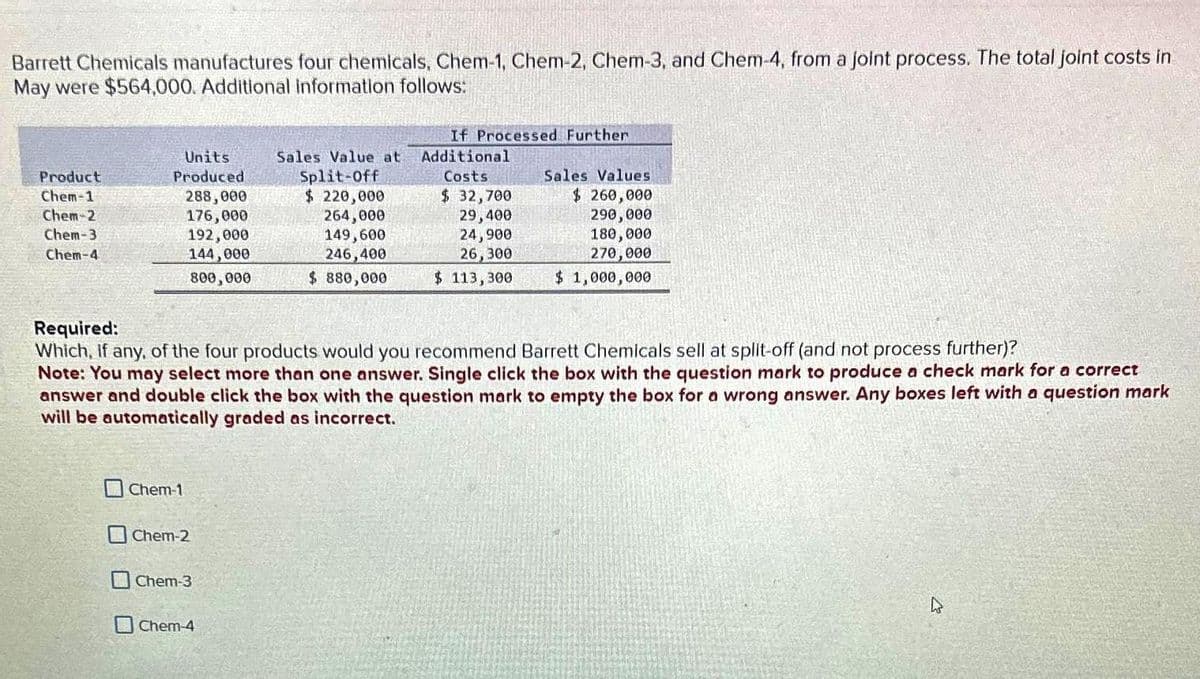 Barrett Chemicals manufactures four chemicals, Chem-1, Chem-2, Chem-3, and Chem-4, from a joint process. The total joint costs in
May were $564,000. Additional information follows:
Product
Chem-1
Chem-2
Chem-3
Chem-4
Units
Produced
288,000
176,000
192,000
144,000
800,000
Chem-1
Chem-2
Chem-3
If Processed Further
Required:
Which, if any, of the four products would you recommend Barrett Chemicals sell at split-off (and not process further)?
Note: You may select more than one answer. Single click the box with the question mark to produce a check mark for a correct
answer and double click the box with the question mark to empty the box for a wrong answer. Any boxes left with a question mark
will be automatically graded as incorrect.
Chem-4
Sales Value at Additional
Split-Off
Costs
$ 220,000
264,000
149,600
246,400
$ 880,000
$ 32,700
29,400
24,900
26,300
$ 113,300
Sales Values
$ 260,000
290,000
180,000
270,000
$ 1,000,000
h