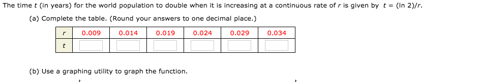 The time t (in years) for the world population to double when it is increasing at a continuous rate of r is given by t = (In 2)/r.
(a) Complete the table. (Round your answers to one decimal place.)
0.009
0.014
0.019
0.024
0.029
0.034
(b) Use a graphing utility to graph the function.

