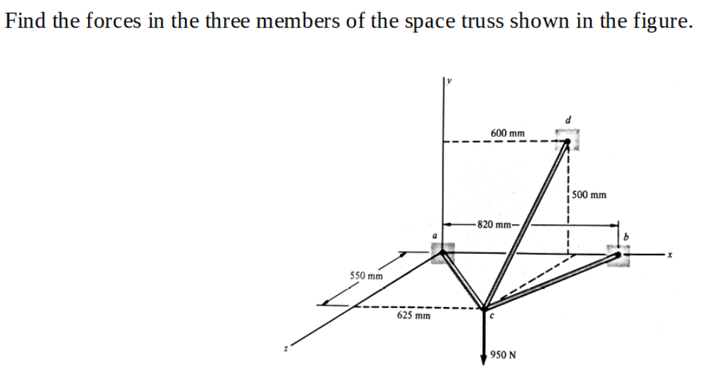 Find the forces in the three members of the space truss shown in the figure.
600 mm
500 mm
820 mm-
550 mm
625 mm
950 N

