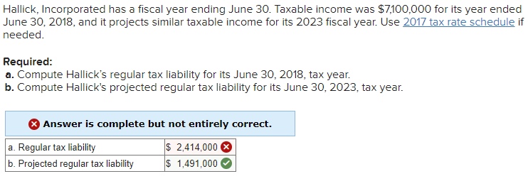 Hallick, Incorporated has a fiscal year ending June 30. Taxable income was $7,100,000 for its year ended
June 30, 2018, and it projects similar taxable income for its 2023 fiscal year. Use 2017 tax rate schedule if
needed.
Required:
a. Compute Hallick's regular tax liability for its June 30, 2018, tax year.
b. Compute Hallick's projected regular tax liability for its June 30, 2023, tax year.
Answer is complete but not entirely correct.
a. Regular tax liability
b. Projected regular tax liability
$ 2,414,000
$ 1,491,000€