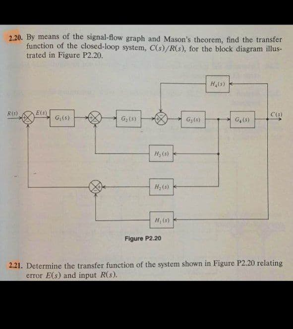 2.20. By means of the signal-flow graph and Mason's theorem, find the transfer
function of the closed-loop system, C(s)/R(s), for the block diagram illus-
trated in Figure P2.20.
R(s)
E(s)
G₁ (s)
G₂ (s)
H₂ (s)
H₂ (s)
H₁ (s)
Figure P2.20
G₂ (s)
H₂(s)
G4 (s)
((s)
2.21. Determine the transfer function of the system shown in Figure P2.20 relating
error E(s) and input R(s).