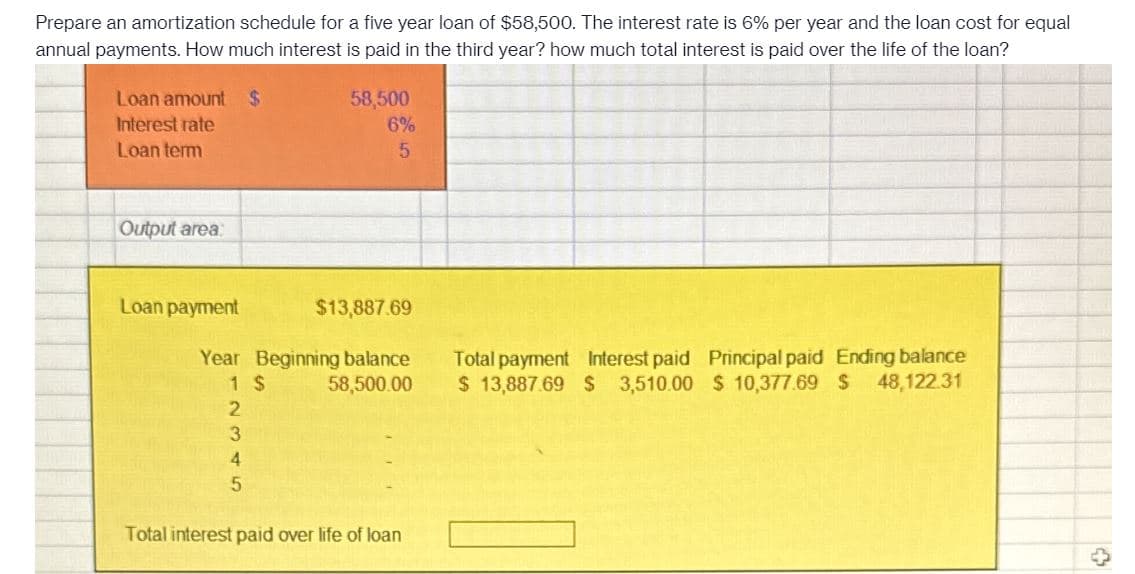 Prepare an amortization schedule for a five year loan of $58,500. The interest rate is 6% per year and the loan cost for equal
annual payments. How much interest is paid in the third year? how much total interest is paid over the life of the loan?
Loan amount $
Interest rate
Loan term
Output area:
58,500
6%
5
Loan payment
$13,887.69
Year Beginning balance
1 $
58,500.00
Total payment Interest paid Principal paid Ending balance
$ 13,887.69 $ 3,510.00 $ 10,377.69 $
48,122.31
2
3
4
5
Total interest paid over life of loan