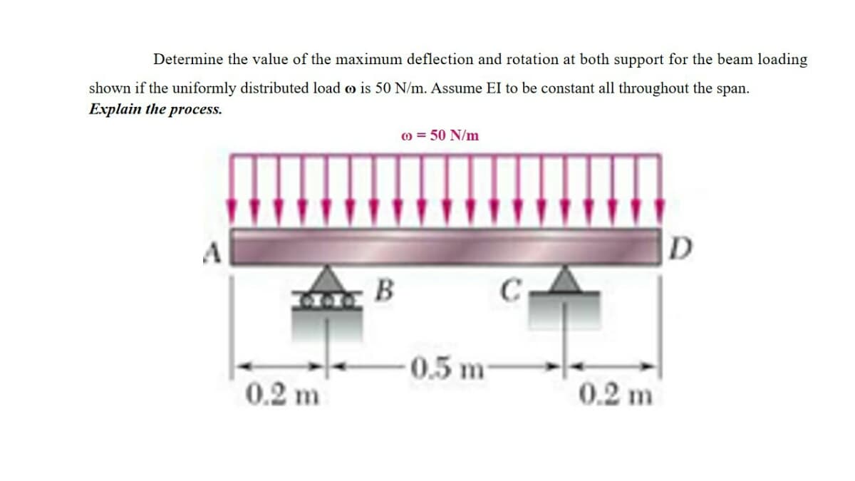 Determine the value of the maximum deflection and rotation at both support for the beam loading
shown if the uniformly distributed load o is 50 N/m. Assume EI to be constant all throughout the span.
Explain the process.
) = 50 N/m
A
D
B
0.5 m
0.2 m
0.2 m
