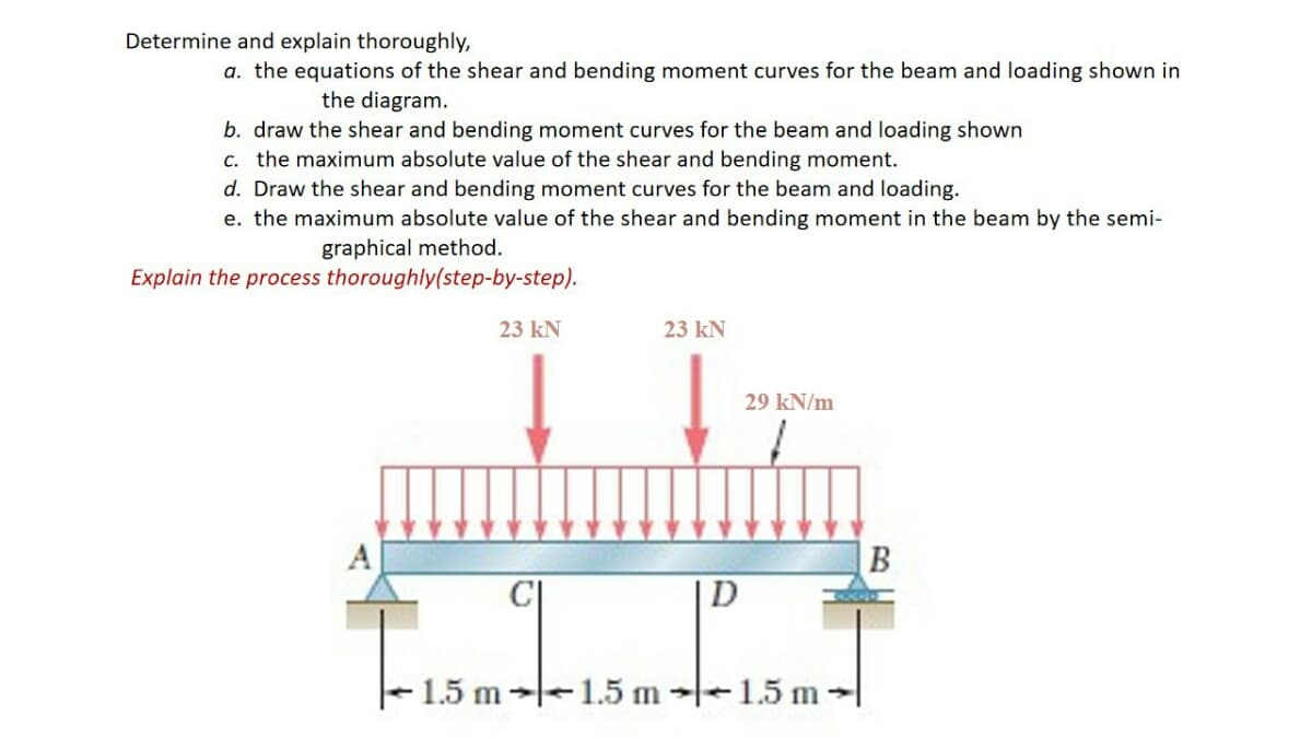 Determine and explain thoroughly,
a. the equations of the shear and bending moment curves for the beam and loading shown in
the diagram.
b. draw the shear and bending moment curves for the beam and loading shown
c. the maximum absolute value of the shear and bending moment.
d. Draw the shear and bending moment curves for the beam and loading.
e. the maximum absolute value of the shear and bending moment in the beam by the semi-
graphical method.
Explain the process thoroughly(step-by-step).
23 kN
23 kN
29 kN/m
B
|D
-1.5 m--1.5 m --1.5 m-
