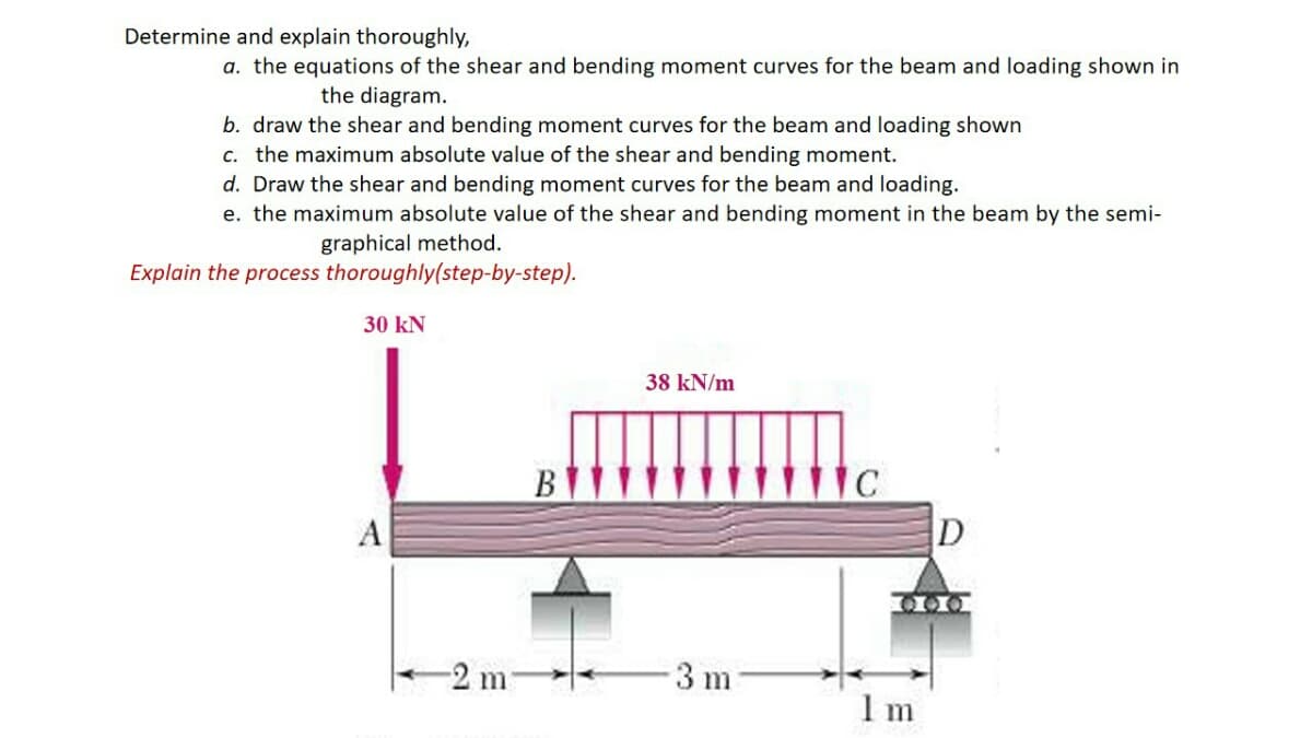 Determine and explain thoroughly,
a. the equations of the shear and bending moment curves for the beam and loading shown in
the diagram.
b. draw the shear and bending moment curves for the beam and loading shown
c. the maximum absolute value of the shear and bending moment.
d. Draw the shear and bending moment curves for the beam and loading.
e. the maximum absolute value of the shear and bending moment in the beam by the semi-
graphical method.
Explain the process thoroughly(step-by-step).
30 kN
38 kN/m
B
A
D
-2 m-
3 m
1 m
