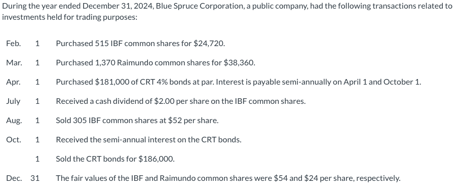 During the year ended December 31, 2024, Blue Spruce Corporation, a public company, had the following transactions related to
investments held for trading purposes:
Feb. 1 Purchased 515 IBF common shares for $24,720.
Mar. 1
Apr. 1
July
1
Aug.
Oct.
1
1
1
Dec. 31
Purchased 1,370 Raimundo common shares for $38,360.
Purchased $181,000 of CRT 4% bonds at par. Interest is payable semi-annually on April 1 and October 1.
Received a cash dividend of $2.00 per share on the IBF common shares.
Sold 305 IBF common shares at $52 per share.
Received the semi-annual interest on the CRT bonds.
Sold the CRT bonds for $186,000.
The fair values of the IBF and Raimundo common shares were $54 and $24 per share, respectively.