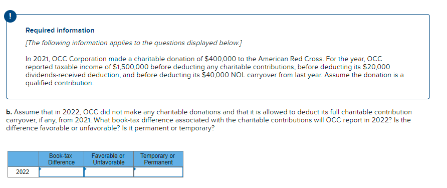 Required information
[The following information applies to the questions displayed below.]
In 2021, OCC Corporation made a charitable donation of $400,000 to the American Red Cross. For the year, OCC
reported taxable income of $1,500,000 before deducting any charitable contributions, before deducting its $20,000
dividends-received deduction, and before deducting its $40,000 NOL carryover from last year. Assume the donation is a
qualified contribution.
b. Assume that in 2022, OCC did not make any charitable donations and that it is allowed to deduct its full charitable contribution
carryover, if any, from 2021. What book-tax difference associated with the charitable contributions will OCC report in 2022? Is the
difference favorable or unfavorable? Is it permanent or temporary?
2022
Book-tax
Difference
Favorable or Temporary or
Unfavorable Permanent