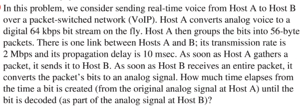 In this problem, we consider sending real-time voice from Host A to Host B
over a packet-switched network (VoIP). Host A converts analog voice to a
digital 64 kbps bit stream on the fly. Host A then groups the bits into 56-byte
packets. There is one link between Hosts A and B; its transmission rate is
2 Mbps and its propagation delay is 10 msec. As soon as Host A gathers a
packet, it sends it to Host B. As soon as Host B receives an entire packet, it
converts the packet's bits to an analog signal. How much time elapses from
the time a bit is created (from the original analog signal at Host A) until the
bit is decoded (as part of the analog signal at Host B)?