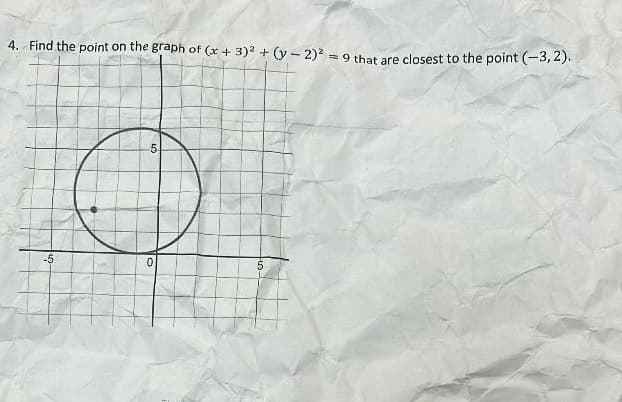 4. Find the point on the graph of (x+3)²+(y-2)² = 9 that are closest to the point (-3,2).
-5
0
5.