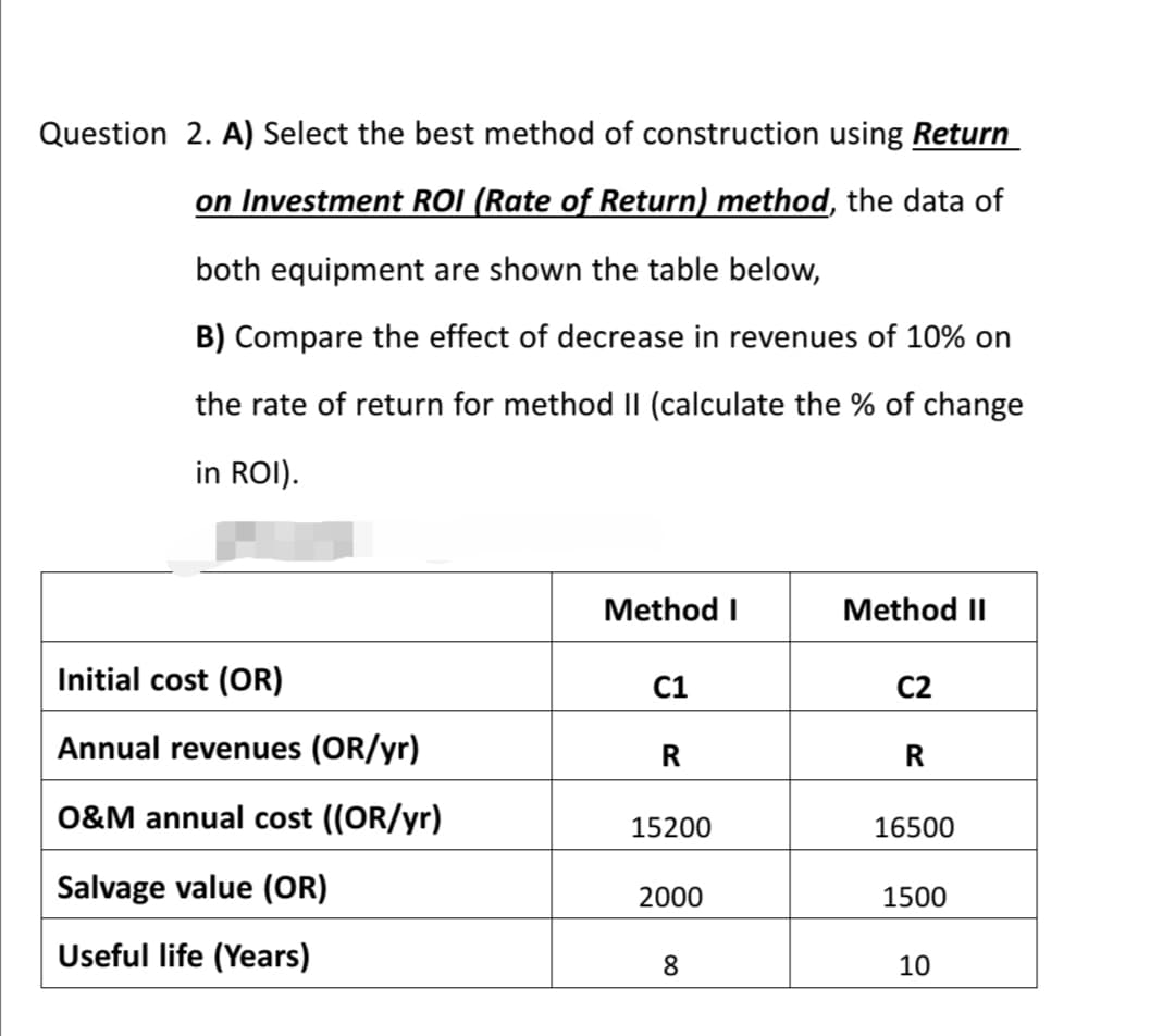 Question 2. A) Select the best method of construction using Return
on Investment ROI (Rate of Return) method, the data of
both equipment are shown the table below,
B) Compare the effect of decrease in revenues of 10% on
the rate of return for method |I (calculate the % of change
in ROI).
Method I
Method II
Initial cost (OR)
C1
C2
Annual revenues (OR/yr)
O&M annual cost ((OR/yr)
15200
16500
Salvage value (OR)
2000
1500
Useful life (Years)
8.
10
