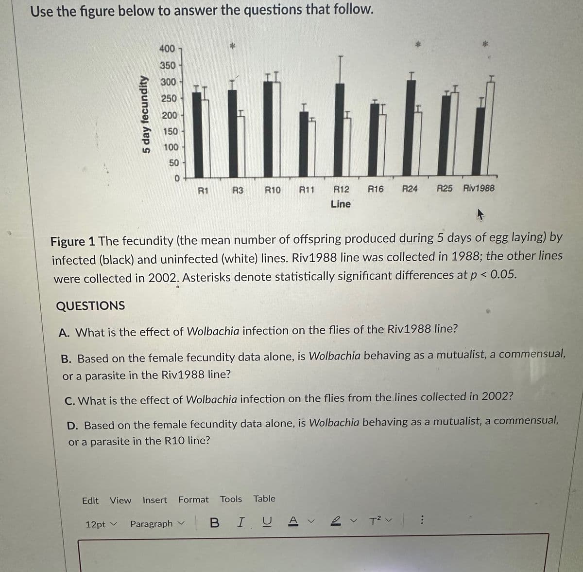 Use the figure below to answer the questions that follow.
400
350
300
250
200
150
100
50
0
R1
12pt ✓
R3
R10 R11
Paragraph ✓
Figure 1 The fecundity (the mean number of offspring produced during 5 days of egg laying) by
infected (black) and uninfected (white) lines. Riv1988 line was collected in 1988; the other lines
were collected in 2002. Asterisks denote statistically significant differences at p < 0.05.
Edit View Insert Format Tools Table
QUESTIONS
A. What is the effect of Wolbachia infection on the flies of the Riv1988 line?
B. Based on the female fecundity data alone, is Wolbachia behaving as a mutualist, a commensual,
or a parasite in the Riv1988 line?
C. What is the effect of Wolbachia infection on the flies from the lines collected in 2002?
D. Based on the female fecundity data alone, is Wolbachia behaving as a mutualist, a commensual,
or a parasite in the R10 line?
R12 R16
Line
| BI U Αν
R24 A:25 Alv1988
Q✓ T² v
: