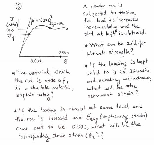 3
A slender radis
Subjected to tenston,
the laod is inceeased
incremen
= 160* 10
(MP)
entally and the
plot at left' isobined.
320
* What can be said for
ultimate stronpth?
0.004
0.002
* If the loading is kept
untid to o is 320MPa
*The vateriel which
the cod is node of,
duc tile noteriel,
explain why?
ond suddnly withdrawn,
what will Be the
permanant stroin?
is
* If the looding is ceoscd at some louel and
the rod is released and Eenp lengineering strain)
Come out to be 0.003, what will be the
Correspendny true stran (E)?
