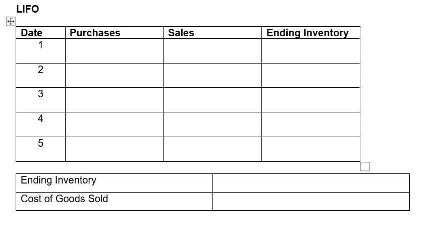 LIFO
Date
Purchases
Sales
Ending Inventory
1
2
3
4
Ending Inventory
Cost of Goods Sold
