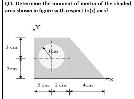 Q4- Determine the moment of inertia of the shaded
area shown in figure with respect to(x) axis?
3 cm
1km
3cm
2 cm 2 cm
4cm