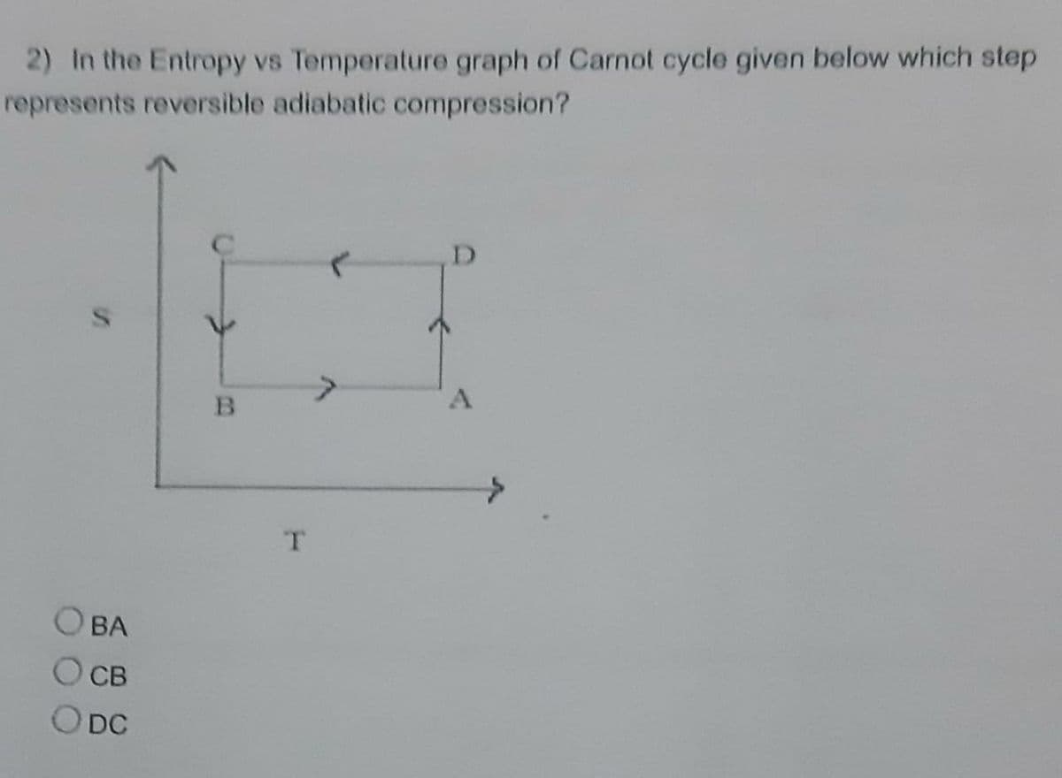 2) in the Entropy vs Temperature graph of Carnot cycle given below which step
represents reversible adiabatic compression?
BA
CB
DC
f
B
T
D