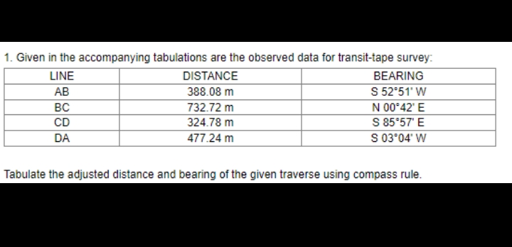 1. Given in the accompanying tabulations are the observed data for transit-tape survey:
DISTANCE
388.08 m
732.72 m
BEARING
S 52-51' W
N 00°42' E
S 85*57' E
S 03*04' W
LINE
AB
BC
CD
324.78 m
DA
477.24 m
Tabulate the adjusted distance and bearing of the given traverse using compass rule.
