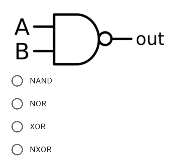 A
B-
out
NAND
NOR
О хOR
NXOR
