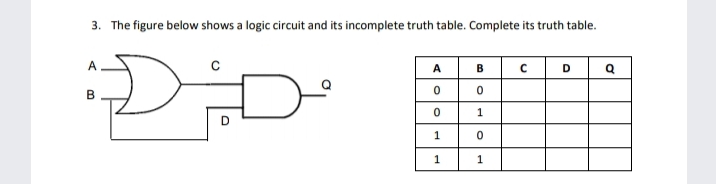 3. The figure below shows a logic circuit and its incomplete truth table. Complete its truth table.
A
A
B
D
B
1
