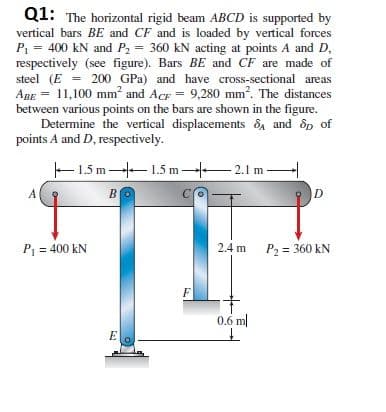 Q1: The horizontal rigid beam ABCD is supported by
vertical bars BE and CF and is loaded by vertical forces
P, = 400 kN and P2 = 360 kN acting at points A and D,
respectively (see figure). Bars BE and CF are made of
steel (E = 200 GPa) and have cross-sectional areas
ABE = 11,100 mm? and AcF = 9,280 mm. The distances
between various points on the bars are shown in the figure.
Determine the vertical displacements da and ôp of
points A and D, respectively.
%3D
- 1.5 m 1.5 m 2.1 m
A
B
C
D
P = 400 kN
2.4 m
P2 = 360 kN
F
0.6 ml
E
