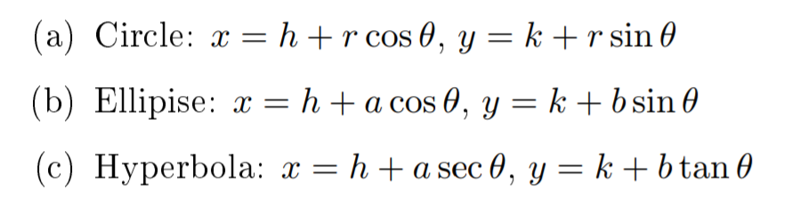 (a) Circle: x = h +r cos 0, y = k + r sin 0
(b) Ellipise: æ =h +a cos 0, y = k +b sin 0
(c) Hyperbola: x = h + a sec 0, y = k + b tan 0
