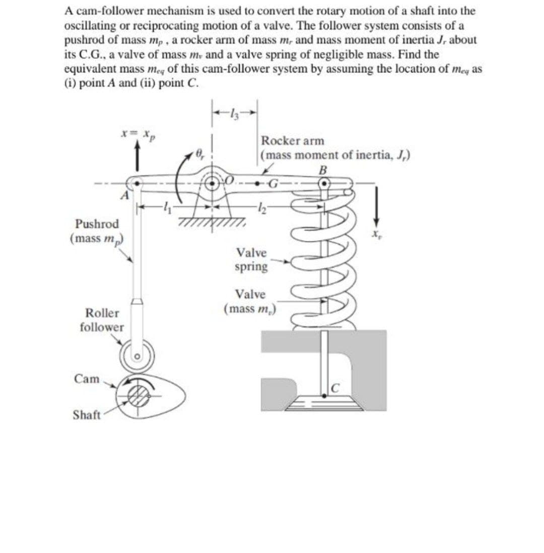 A cam-follower mechanism is used to convert the rotary motion of a shaft into the
oscillating or reciprocating motion of a valve. The follower system consists of a
pushrod of mass m,, a rocker arm of mass m, and mass moment of inertia J, about
its C.G., a valve of mass m. and a valve spring of negligible mass. Find the
equivalent mass meg of this cam-follower system by assuming the location of meg as
(i) point A and (ii) point C.
x= Xp
Rocker arm
(mass moment of inertia, J,)
Pushrod
(mass m)
Valve
spring
Valve
Roller
(mass m,)
follower
Cam
Shaft
