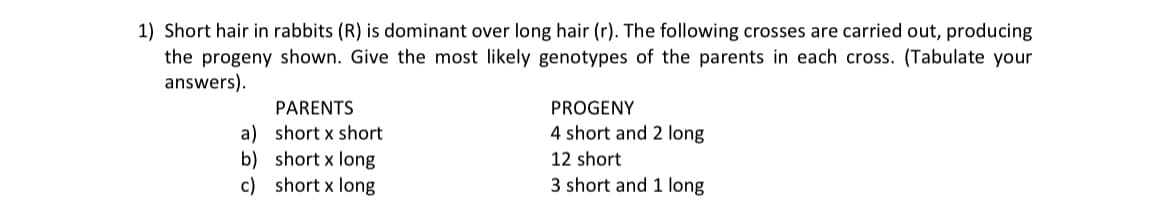 1) Short hair in rabbits (R) is dominant over long hair (r). The following crosses are carried out, producing
the progeny shown. Give the most likely genotypes of the parents in each cross. (Tabulate your
answers).
PARENTS
a)
short x short
b)
short x long
c) short x long
PROGENY
4 short and 2 long
12 short
3 short and 1 long